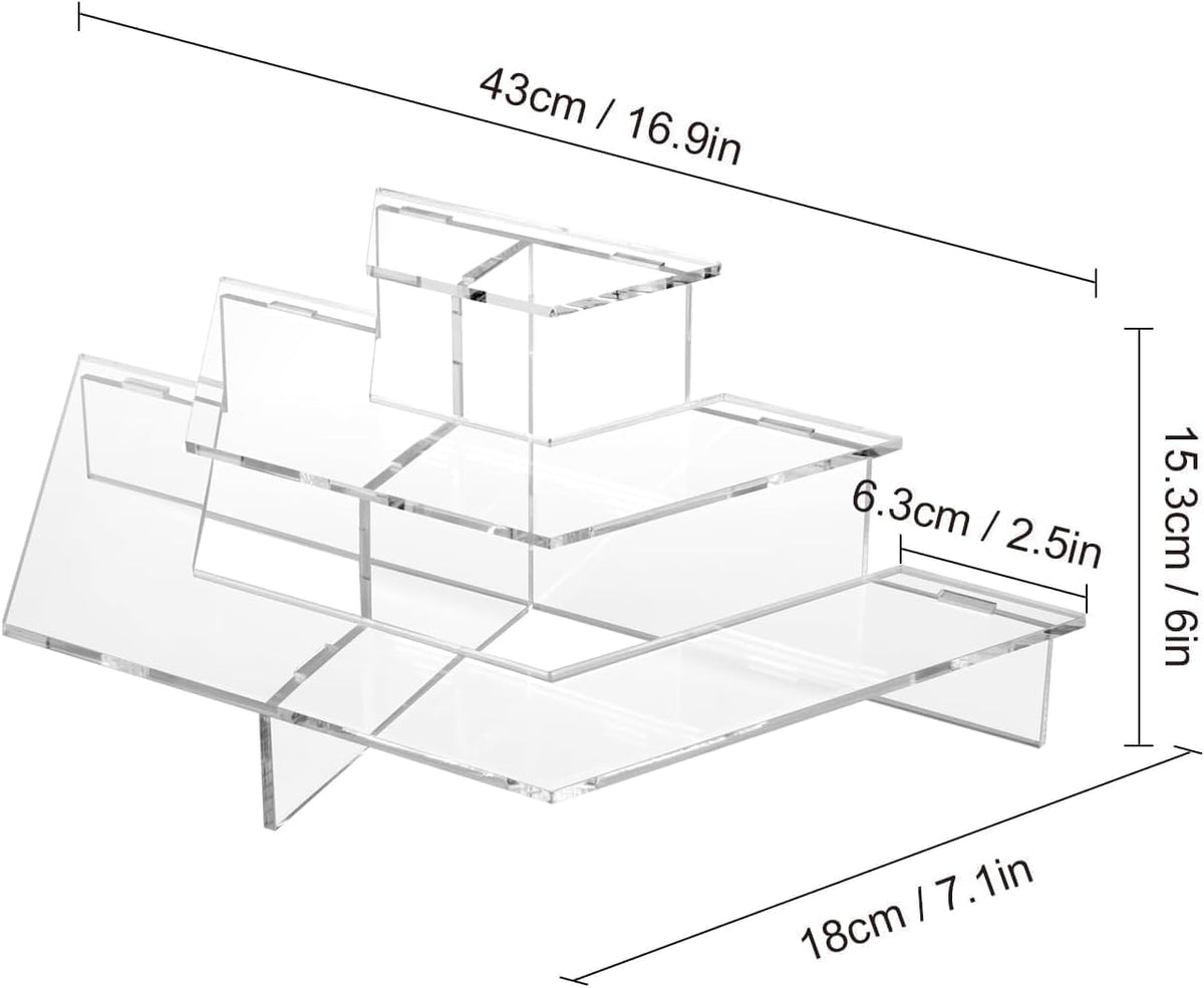 Sizes