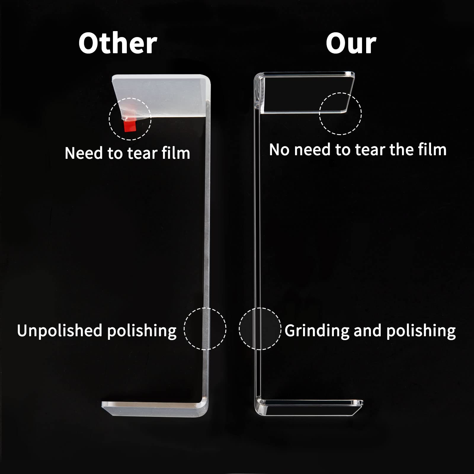 12in Clear Acrylic Display Risers, 5mm Thick – Yosham