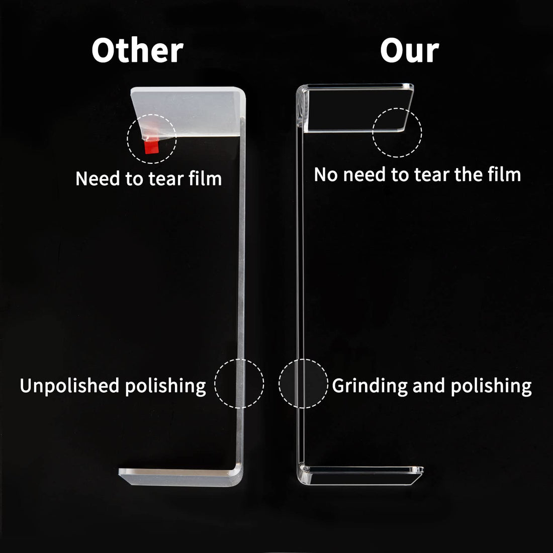 12in Clear Acrylic Display Risers, 5mm Thick – Yosham