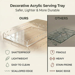 Scalloped Acrylic Serving Tray with Handles – Yosham