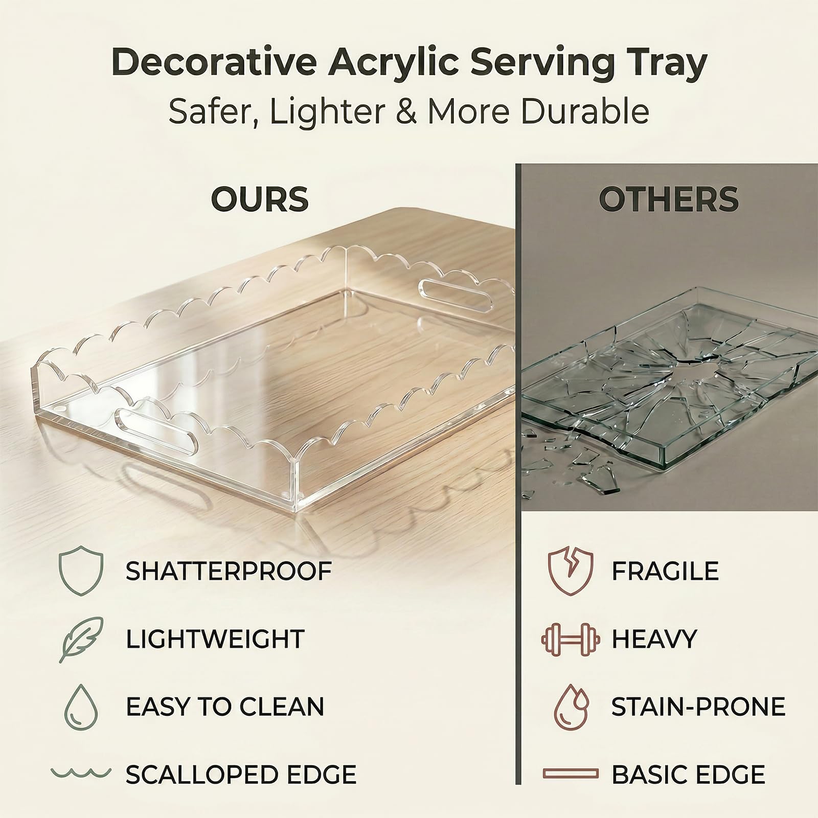 FUOAUYK Clear Acrylic Serving Tray with Handles, 17 x 12 Inch Scalloped Decorative Tray for Coffee Table & Ottoman, Perfume & Cosmetics Organizer for Bathroom Vanity & Kitchen, Ideal for Drink & Snack