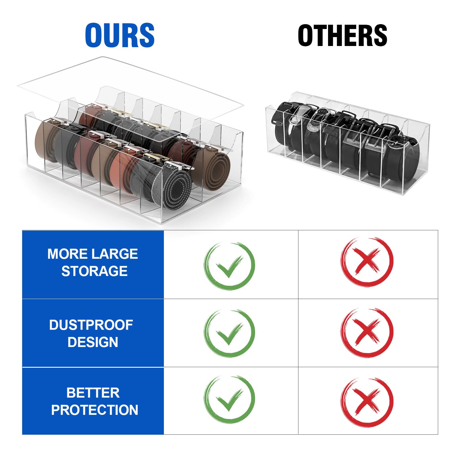 Clear Acrylic Belt Organizer, 10 Compartments — 14 Compartments – view 4