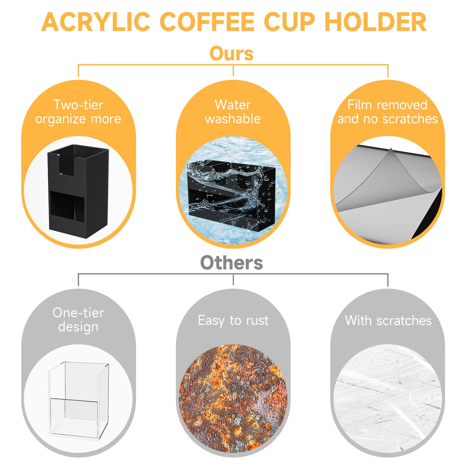 2-Tier Acrylic Coffee Cup & Condiment Organizer – Yosham